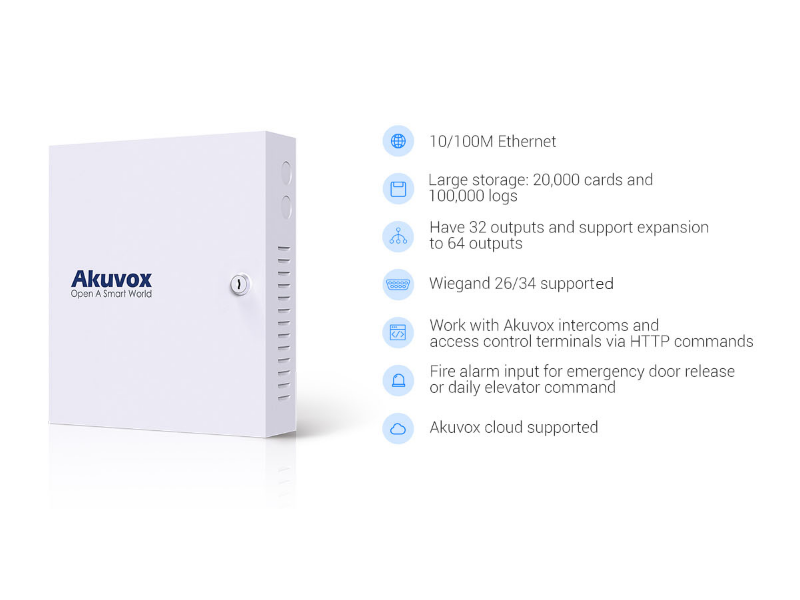 網路型電梯樓層控制主機 Akuvox EC33